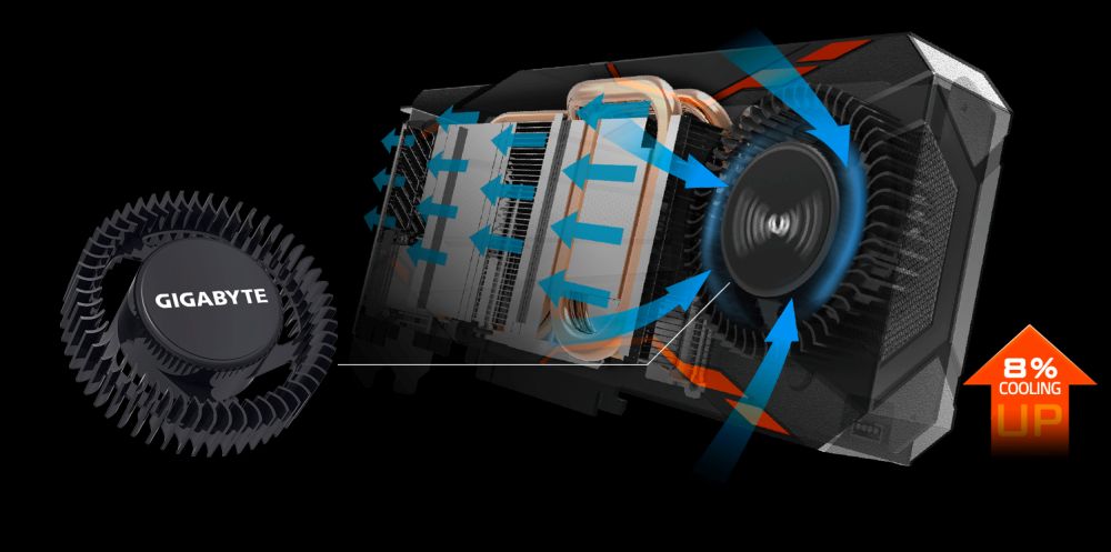 Gigabyte GTX1080TurboOC 4