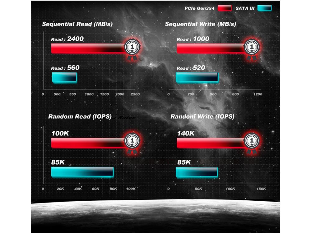 adata xpgsx8000ssd 2