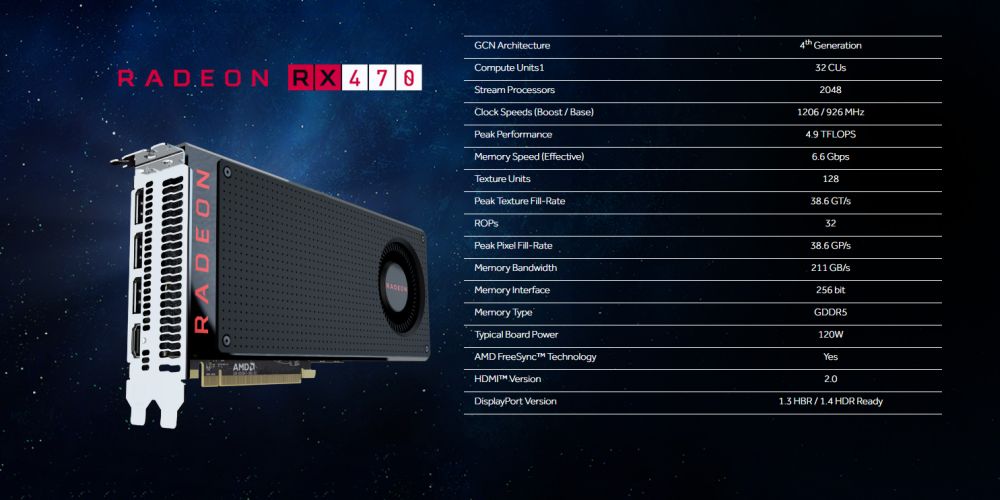 amd rx470specs 1