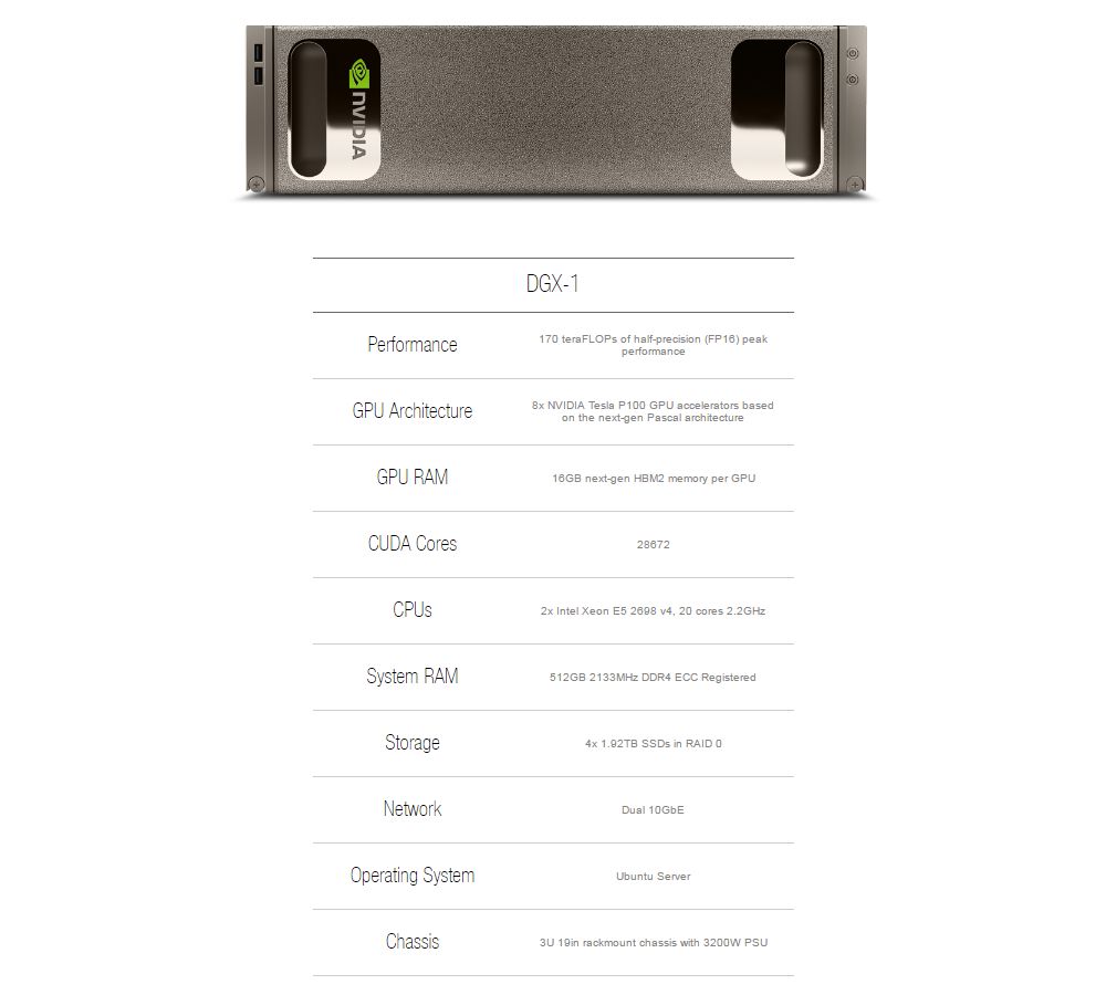 nvidia dgx1specs 1