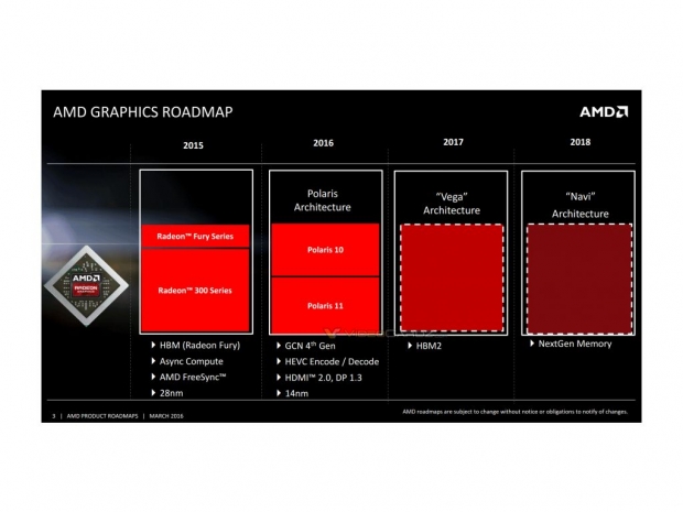 vega10