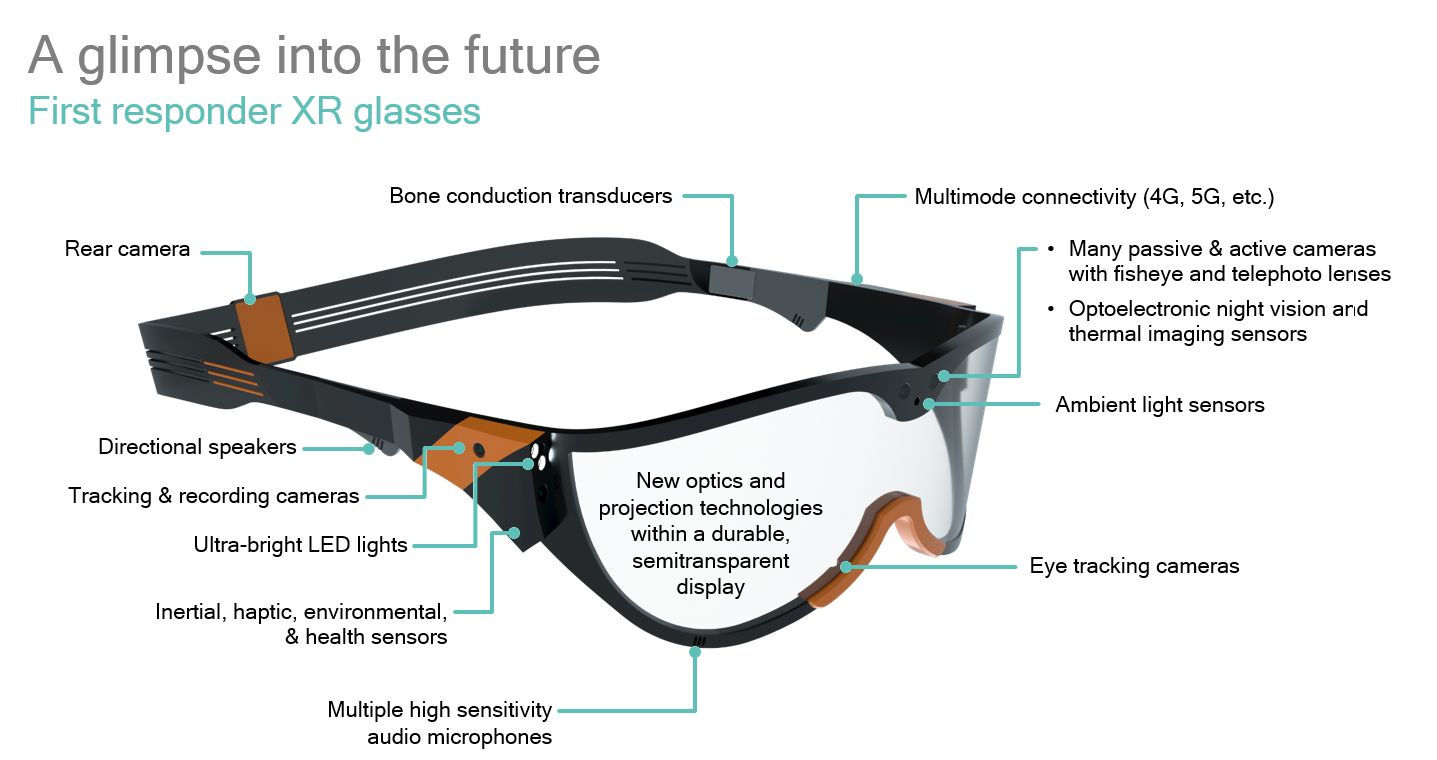 XRglasses