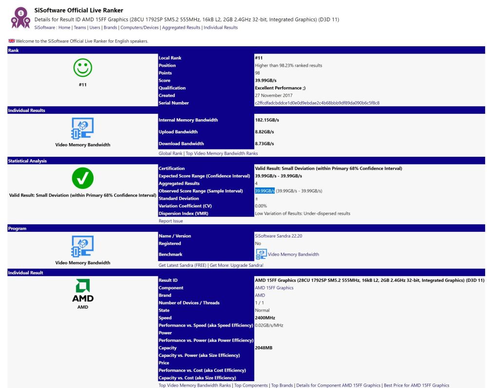 amd mysteryapu 1