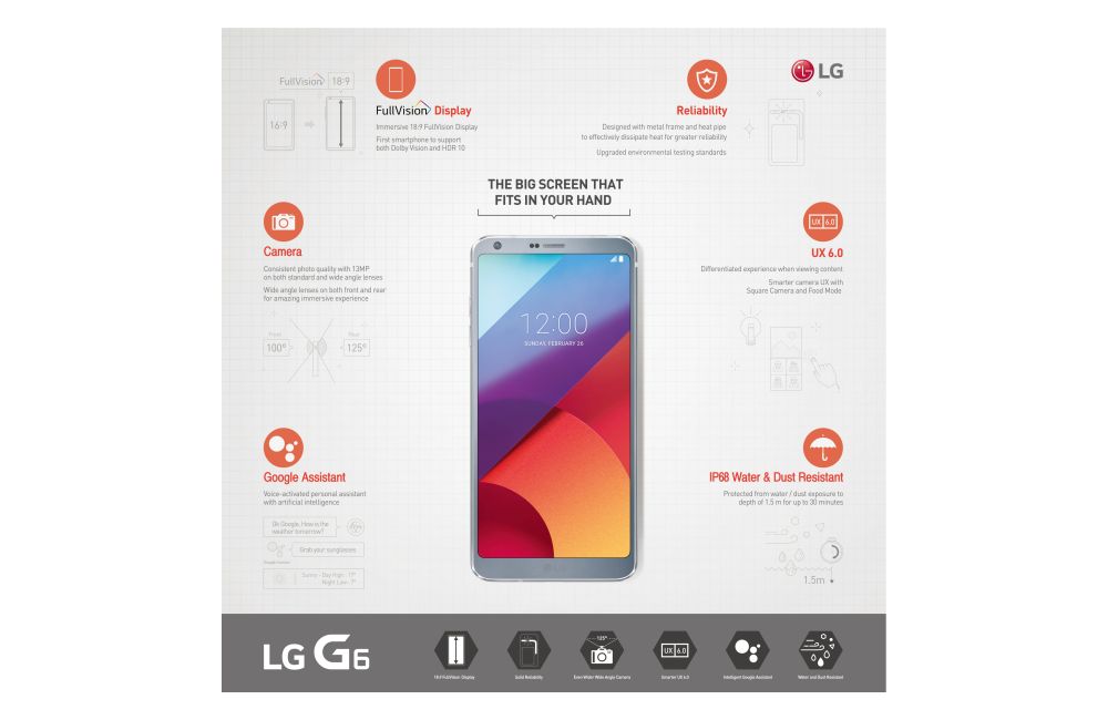 lg g6 4