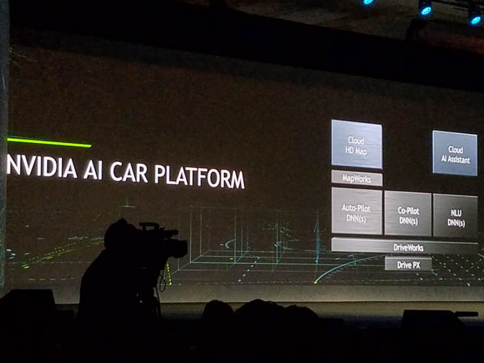 nvidia ai car platform