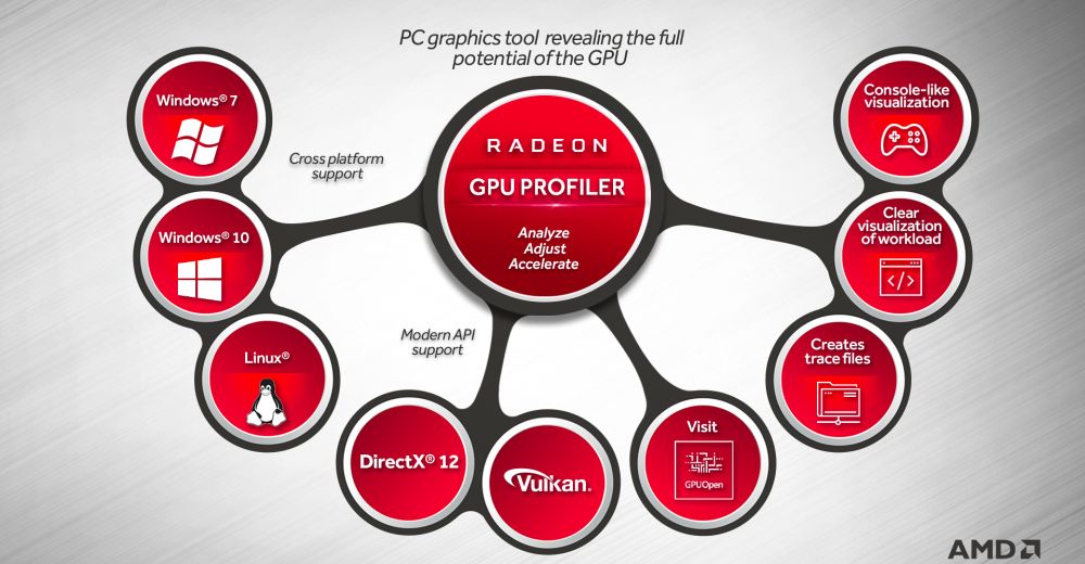 amd rscre1772 2