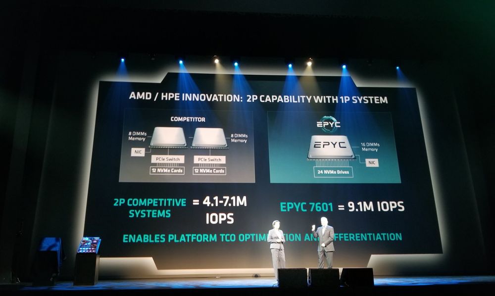 amd epycdays 1