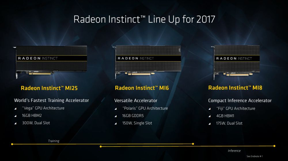 amd radeoninstinctlineup 1