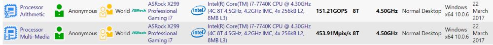 Intel kabylakeXvc 1