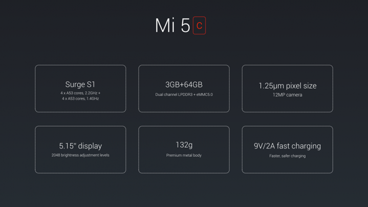 Xiaomi5C Spec