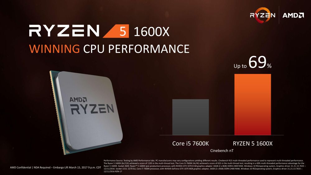 amd ryzenr5slide 1