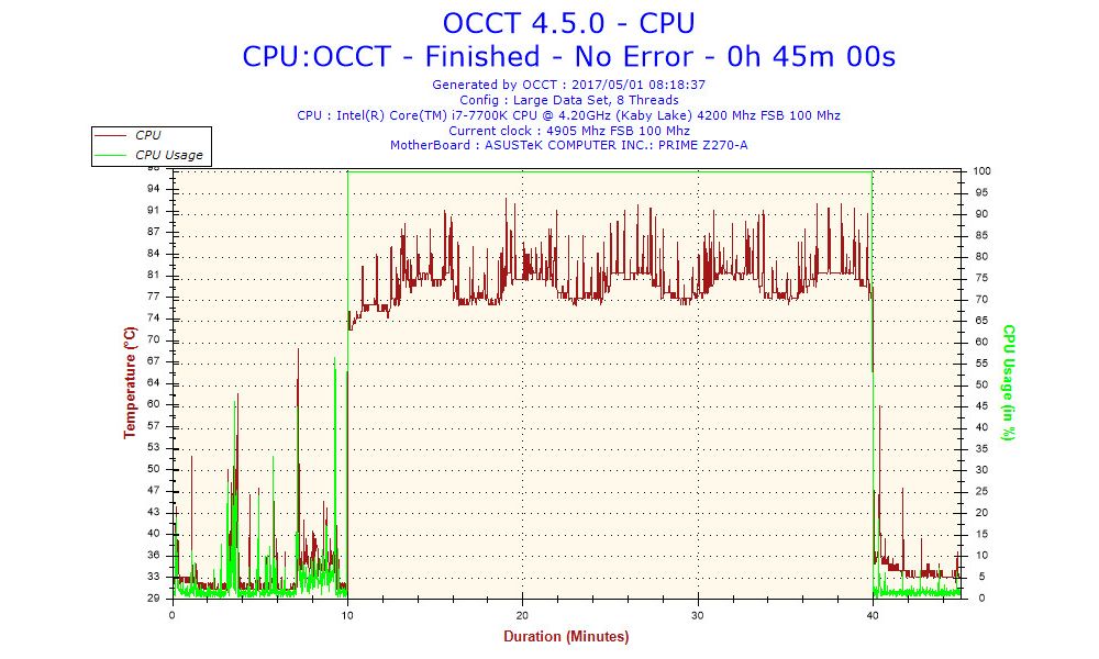 Intel corei7770kissue 1