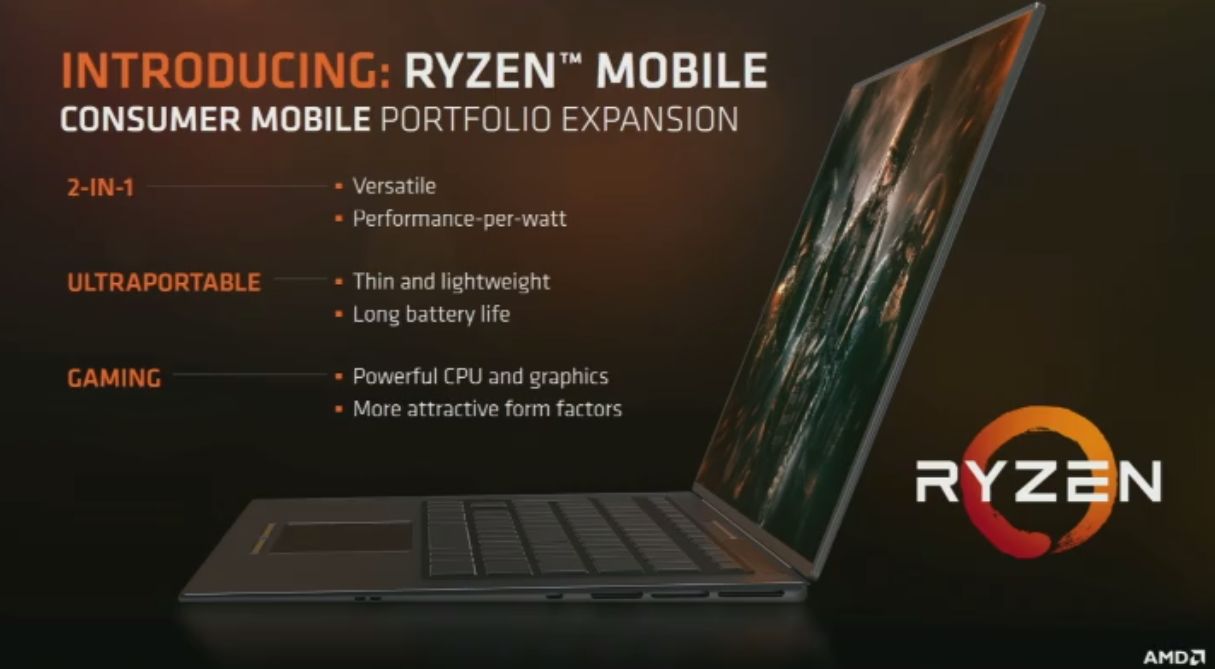 Ryzenmobile