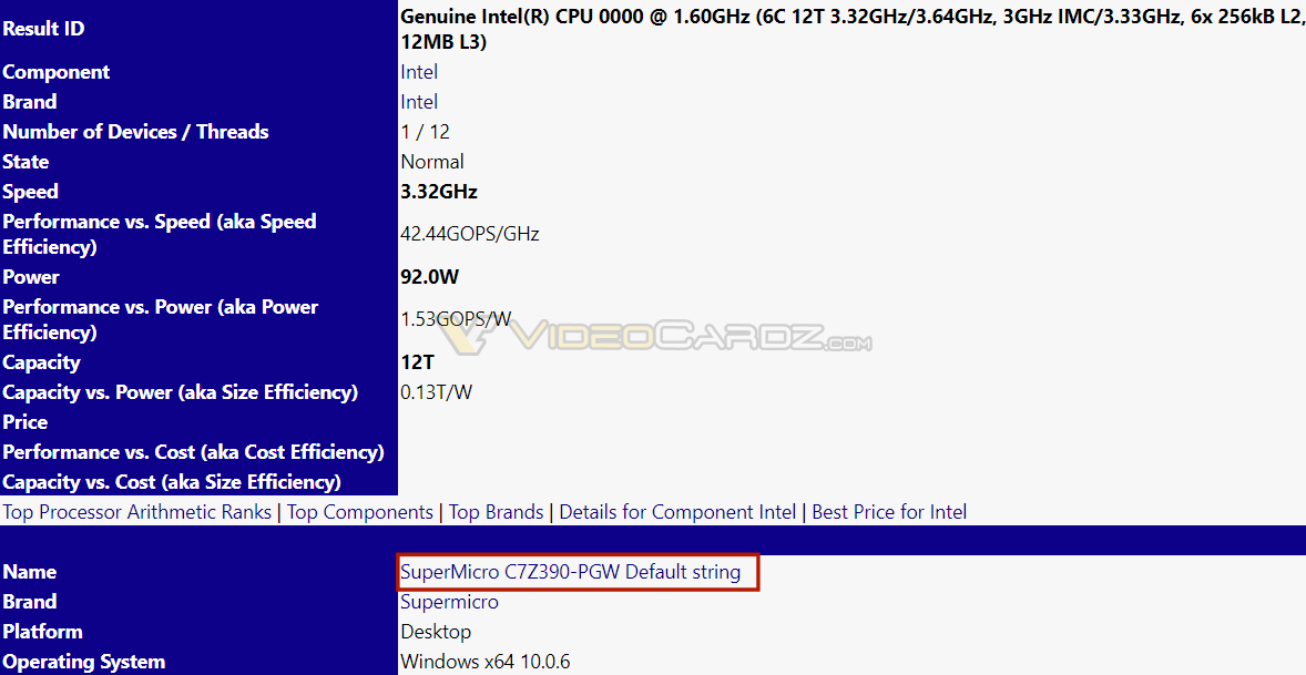 Sisoft Z390 Supermicro 1