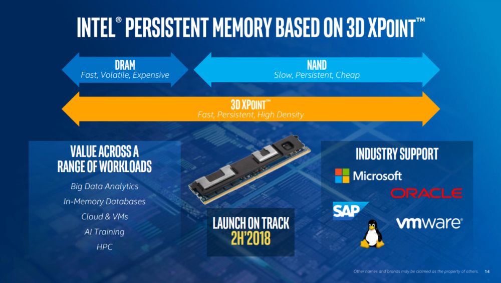 intel optaneDIMM 1