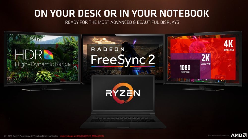 amd mobileryzen 6