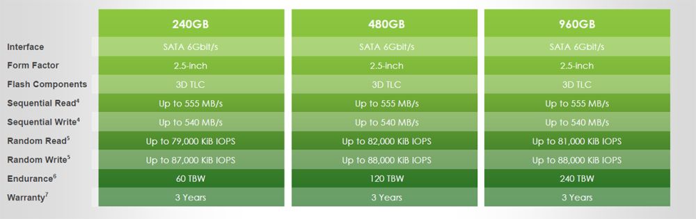 toshiba tr200ssd 1