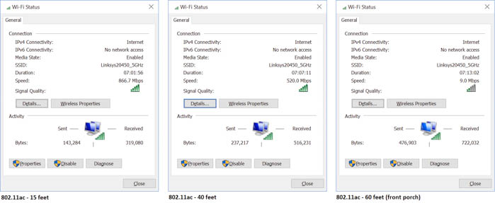 linksys wrt3200acm 802.11ac range