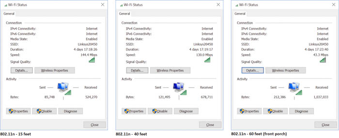 linksys wrt3200acm 802.11n range