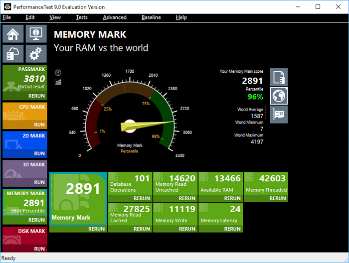 kingston hyperx predator ddr4 2666mhz passmark 9 results