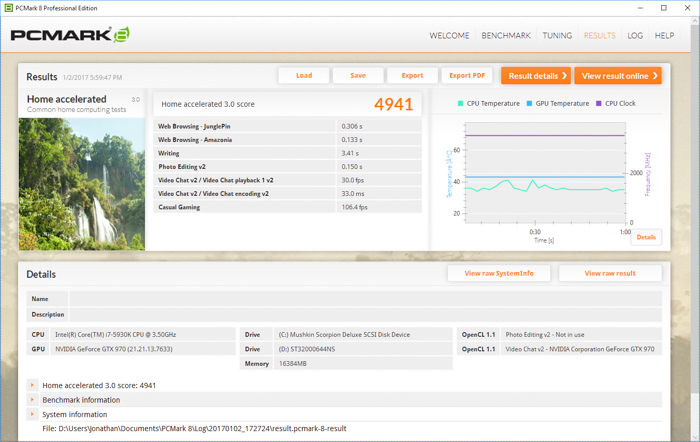 kingston hyperx predator ddr4 2666mhz pcmark8 results