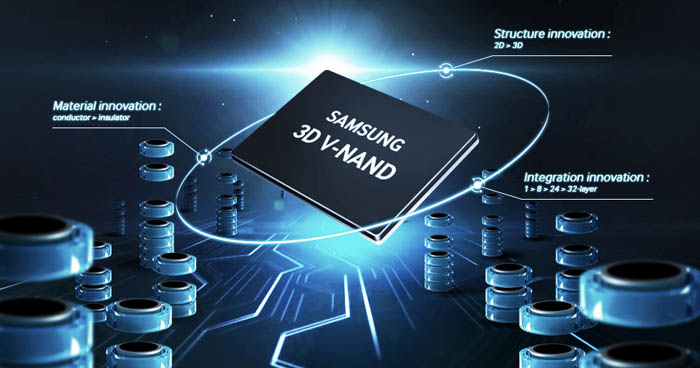 samsung 3d v nand banner