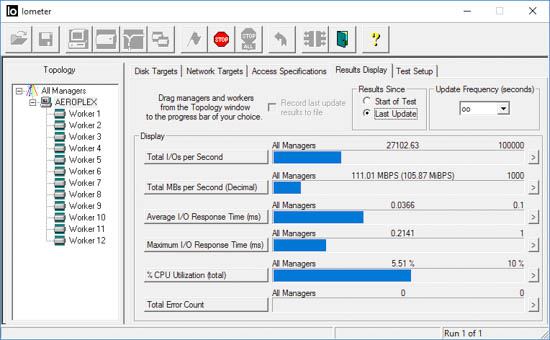 samsung sm961 256gb iometer 4kb random write 10 percent op