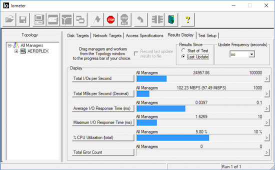 samsung sm961 256gb iometer 4kb random write