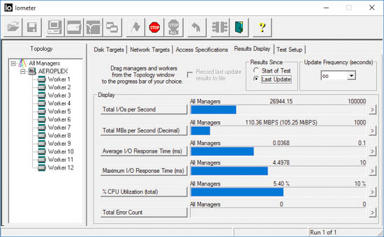 samsung sm961 256gb iometer 4kb sequential write 10 percent op