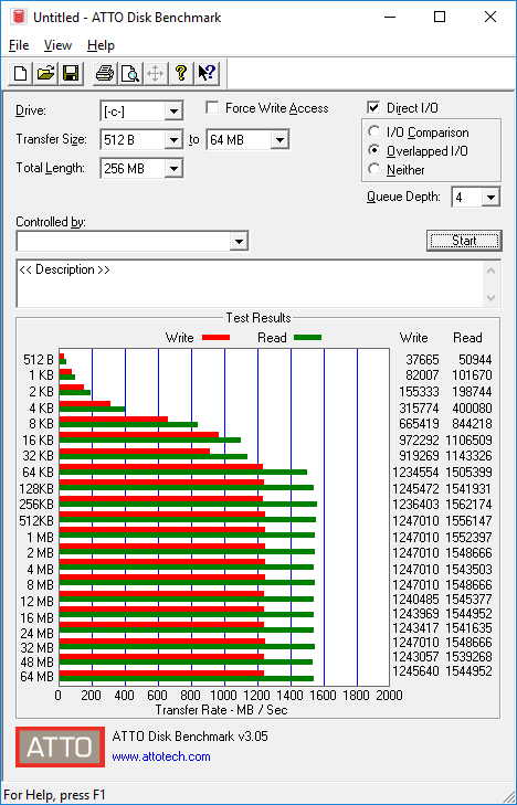 samsung sm961 256gb samsung nvme driver atto disk benchmark