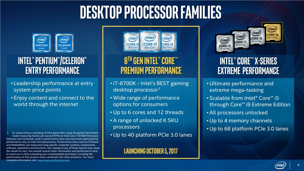 Intel 8thgenCoffeeLake 2