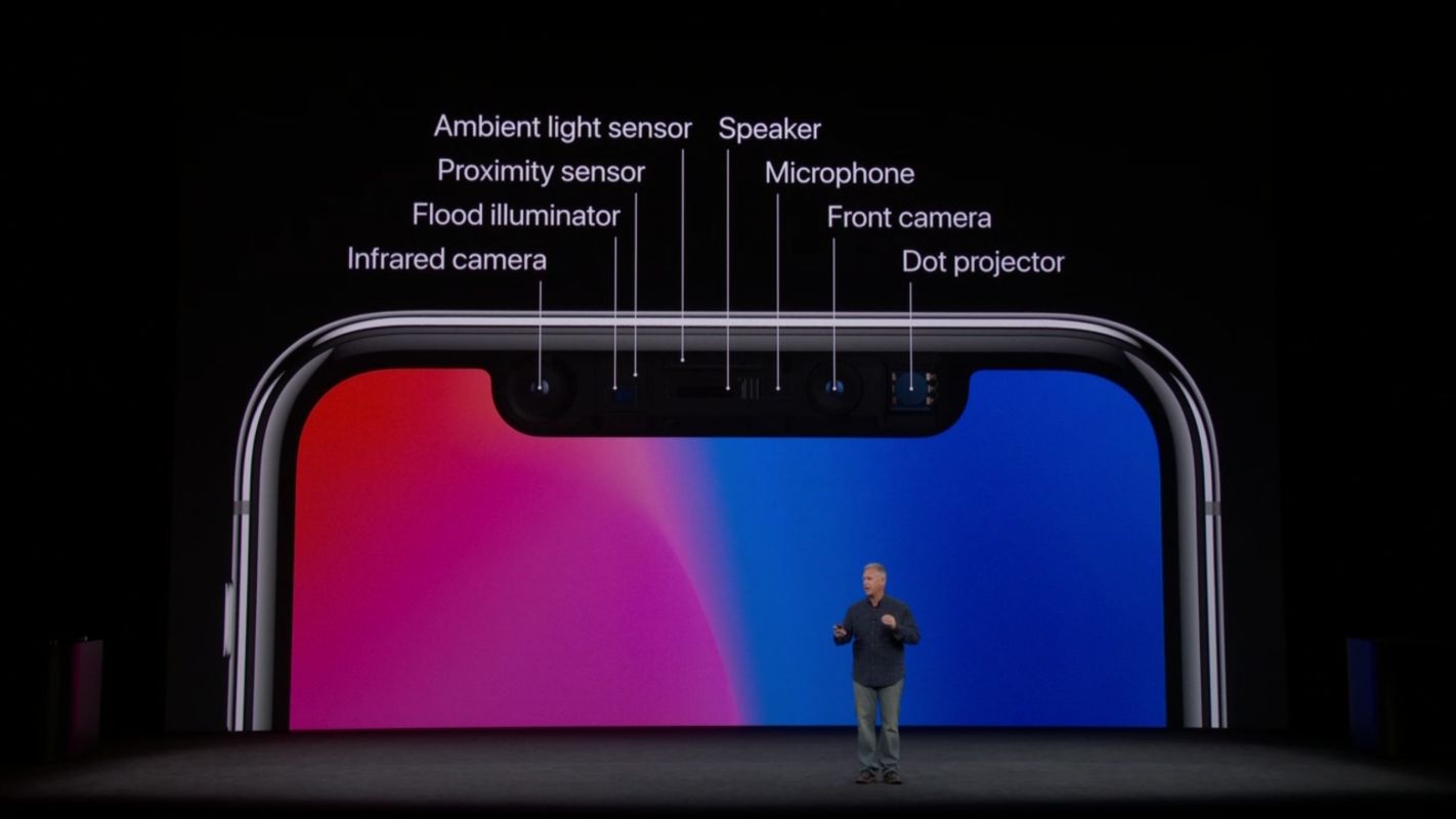 iPhoneXsensors