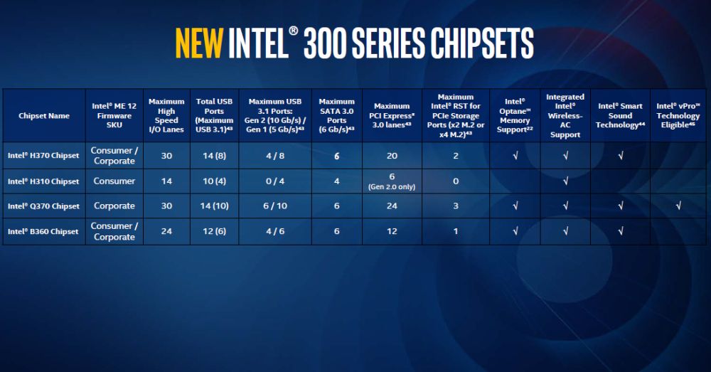 intel 8thgencoredesktop 2