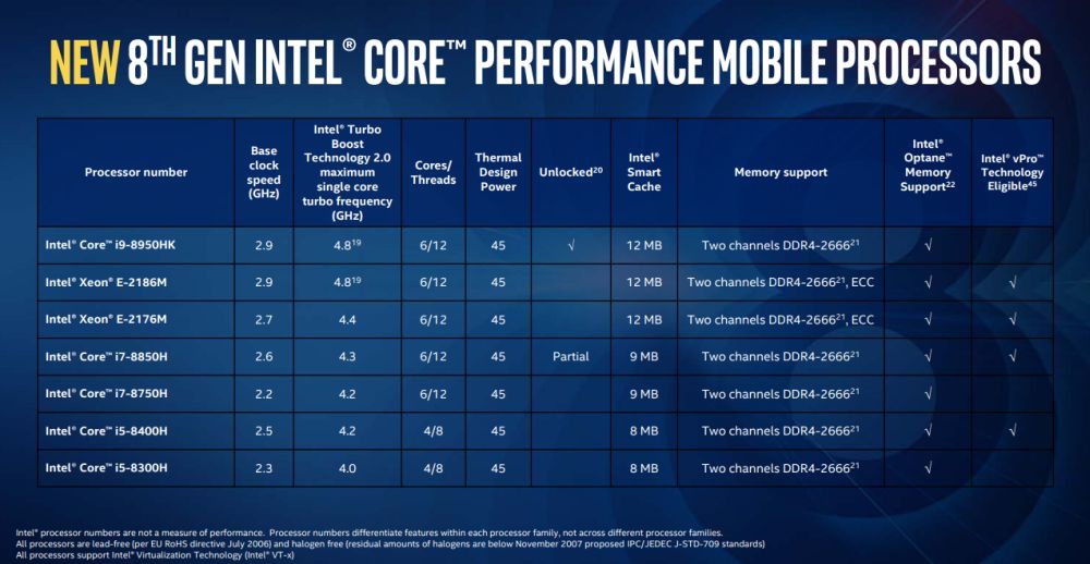 intel 8thgencoremobile 1