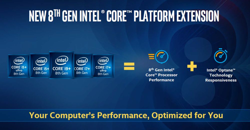 intel coreixplus 2