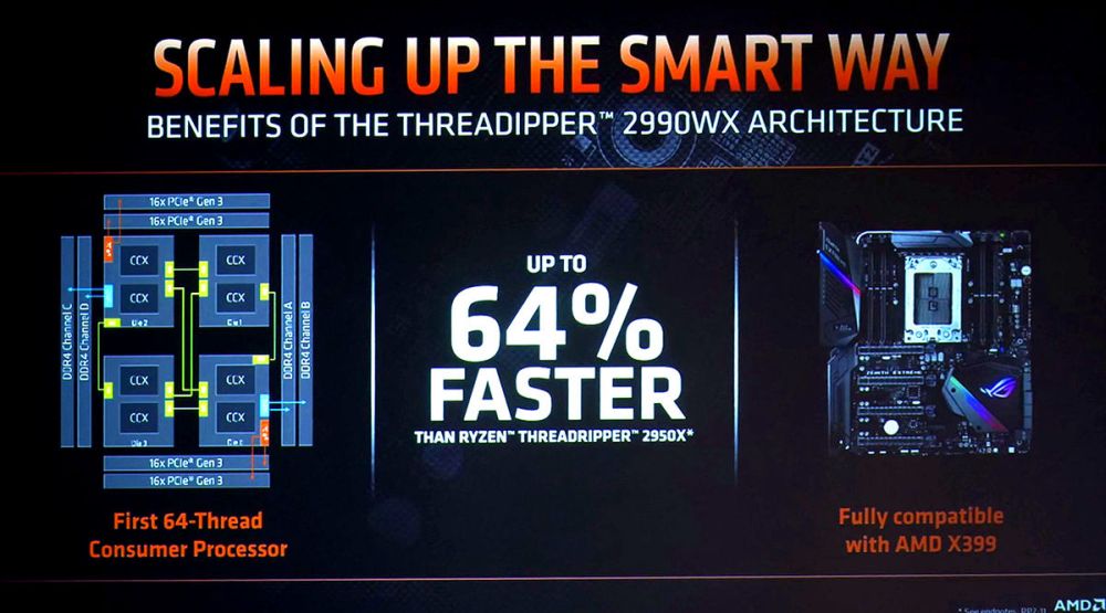 amd 2ndgenthreadripper 1