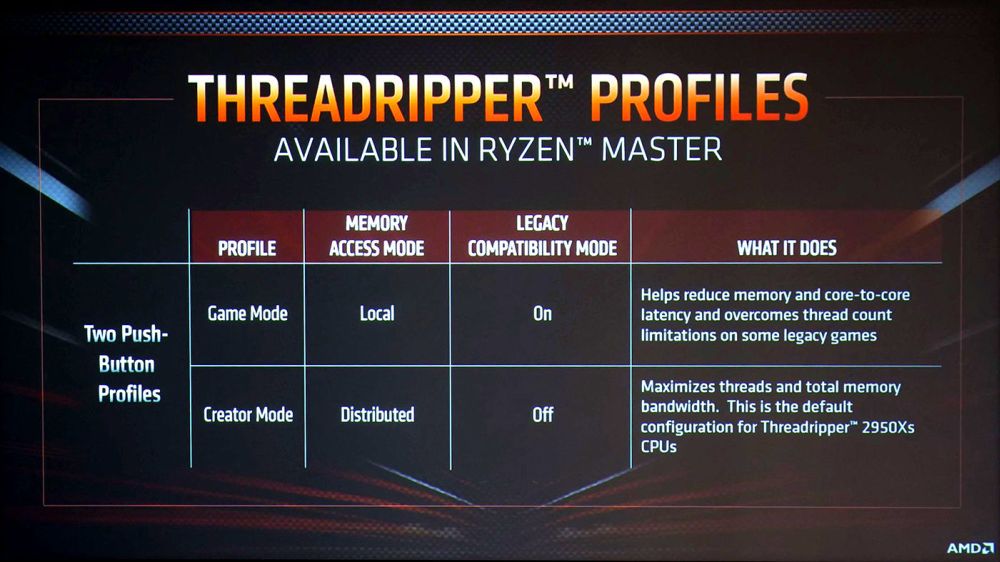 amd 2ndgenthreadripper 3