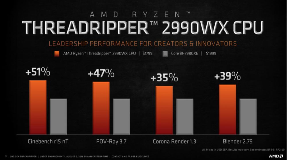 amd threadripperwx 2