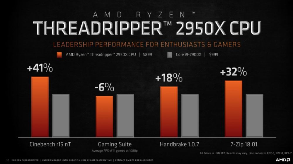 amd threadripperx 2