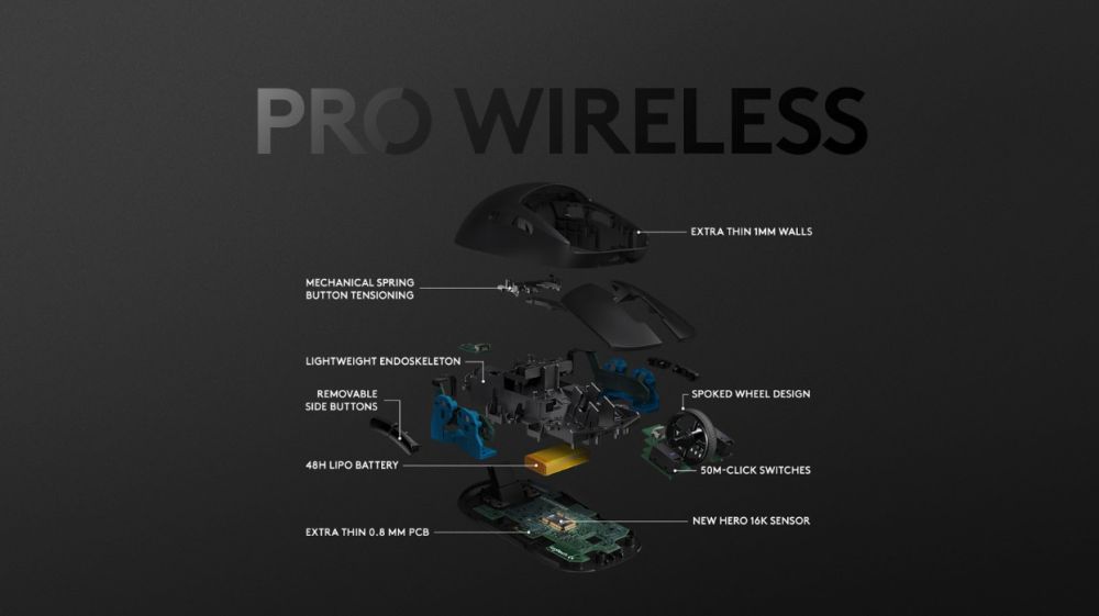 logitechg prowireless 1