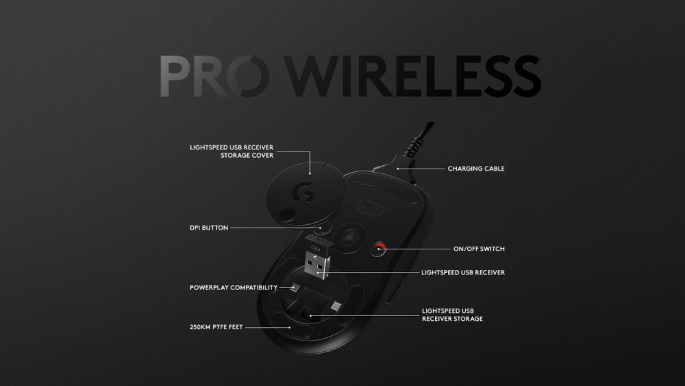 logitechg prowireless 2