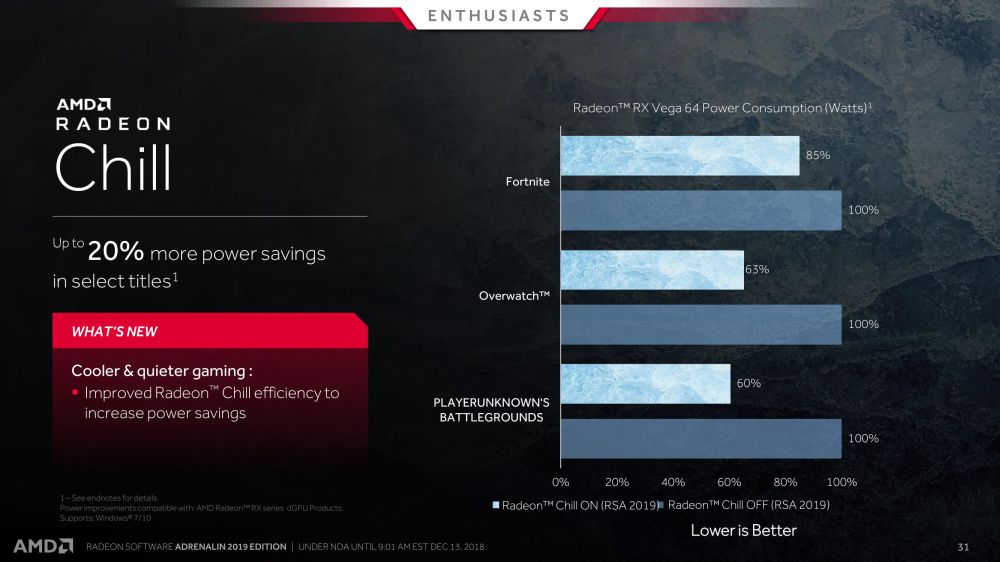 amd radeonsoftwareadrenalin2019 13