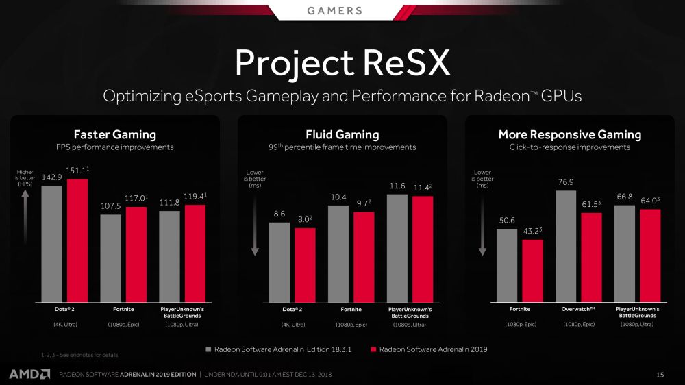 amd radeonsoftwareadrenalin2019 3