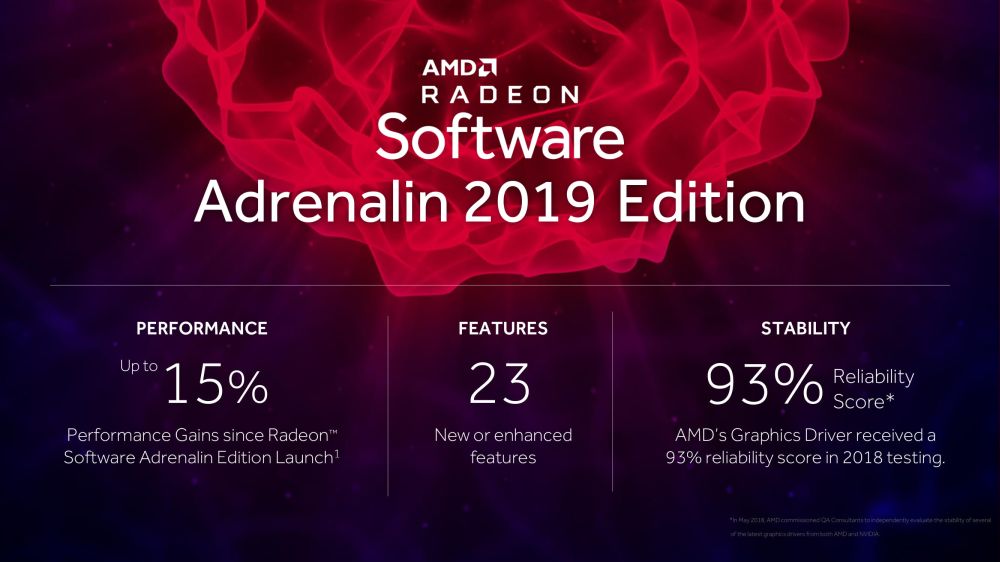 amd radeonsoftwareadrenalin2019 1