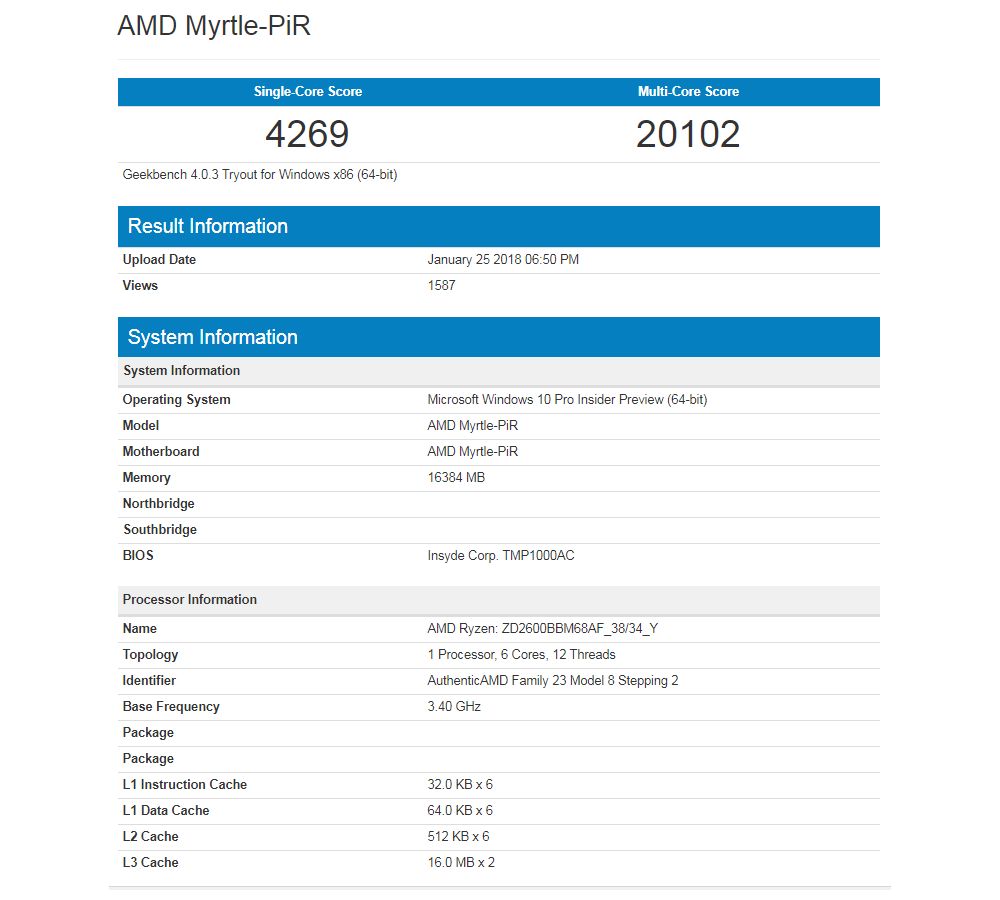 amd ryzen52600geekbench 1