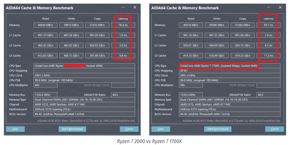 amd ryzen72000leak 1