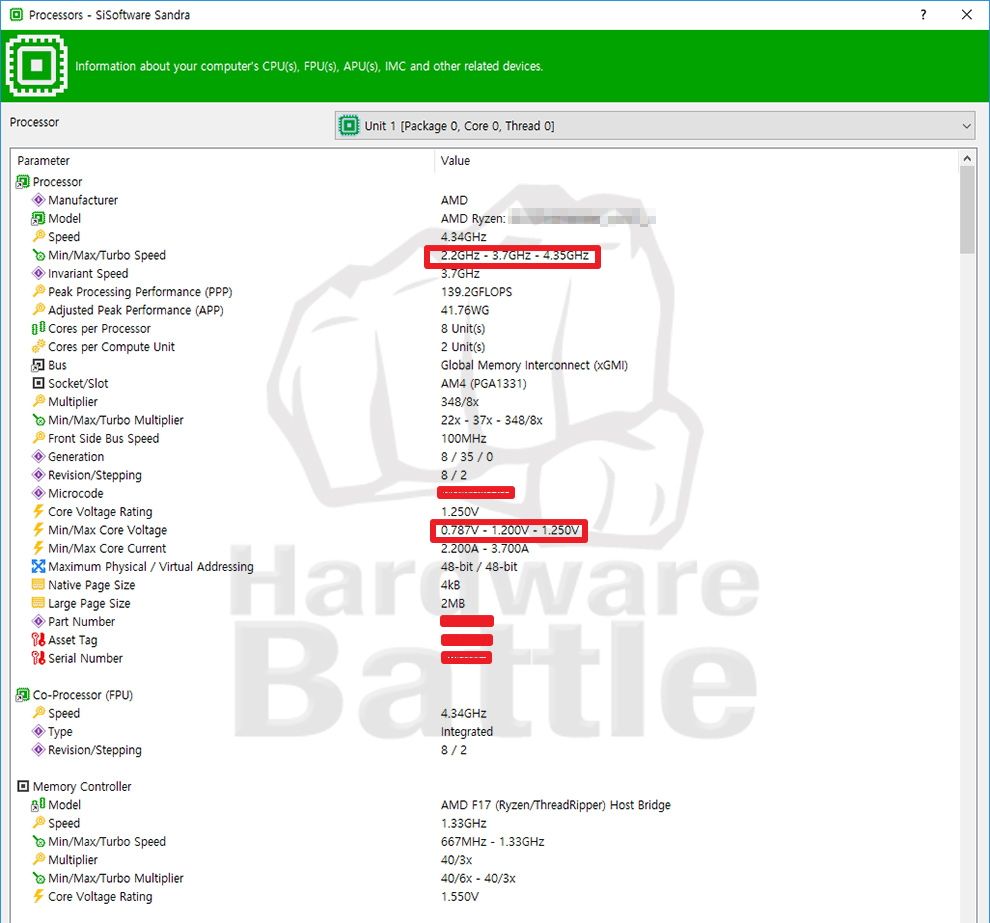 amd ryzen72000leak 5