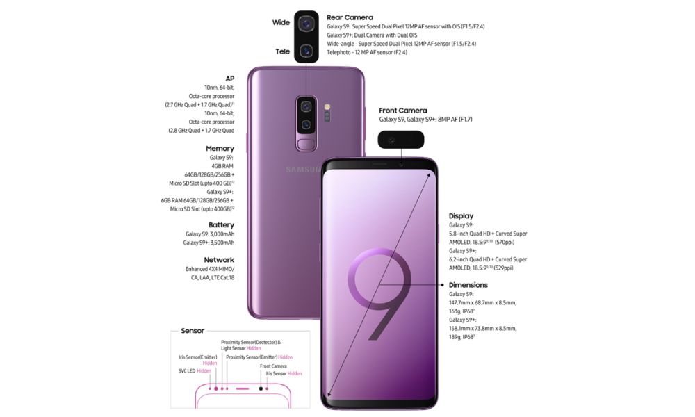 samsung galaxys9s9plusoff 1