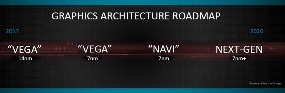 amd vega7nm 1