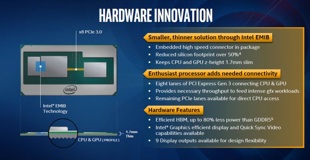 intel 8thgencoreradeon 2